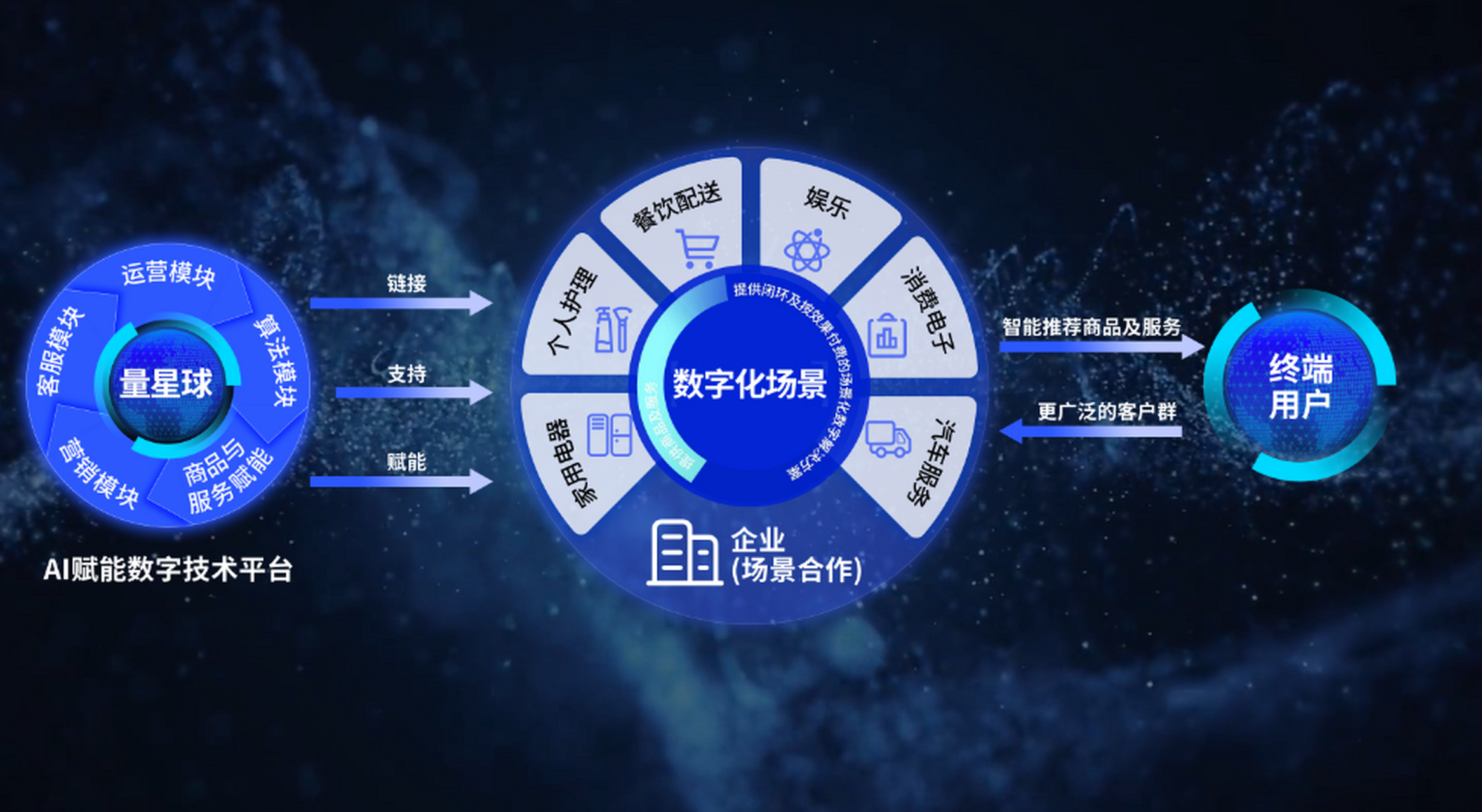 俄罗斯cekc7最新动态，全面解析其技术特点，市场应用，未来趋势