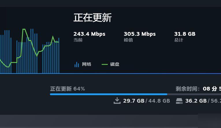 成人精品毛片VA一区二区三区最新资源，高清无码，在线观看，下载速度快