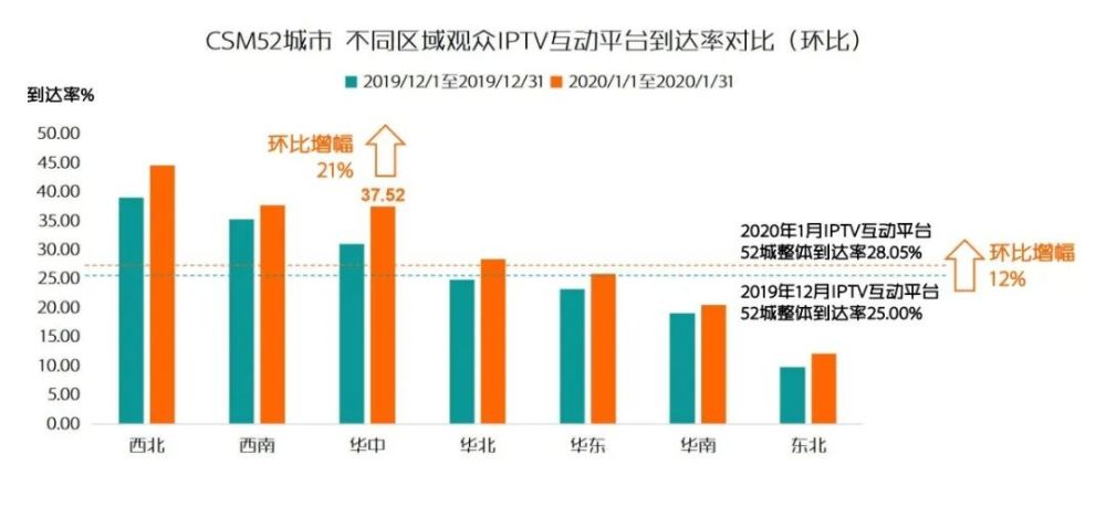 中日AV文化差异解析，探讨市场发展趋势，揭秘观众偏好变化