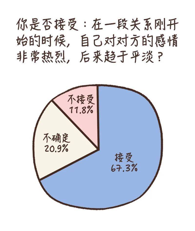 中国老头吃嫩草HD引发热议，探讨年龄差距爱情观，社会反响两极分化