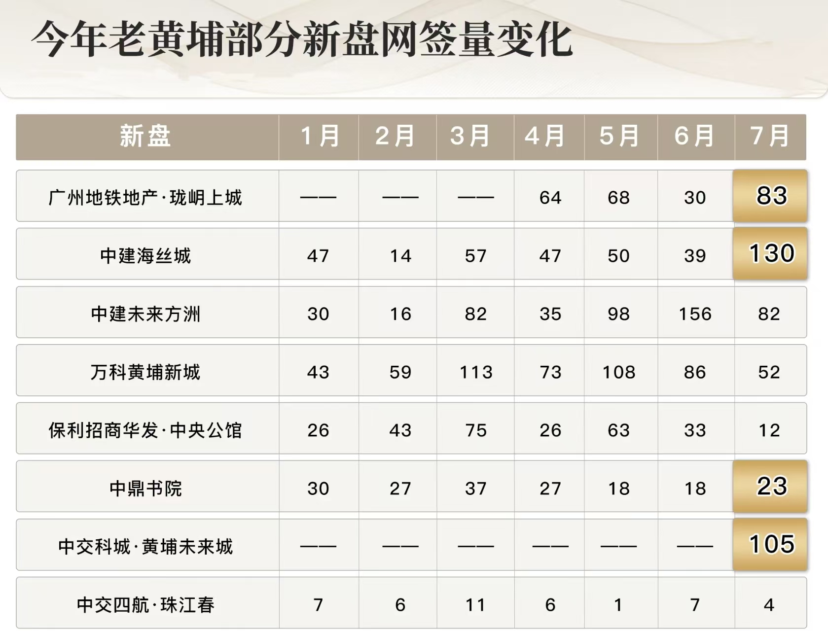 黄区top最新趋势揭秘，探索热门动态，掌握前沿资讯