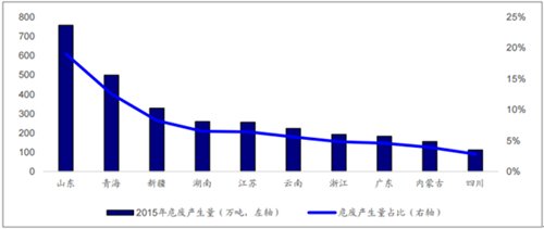 美国一级3344引领创新科技潮流，探索未来发展趋势，打造卓越品质生活