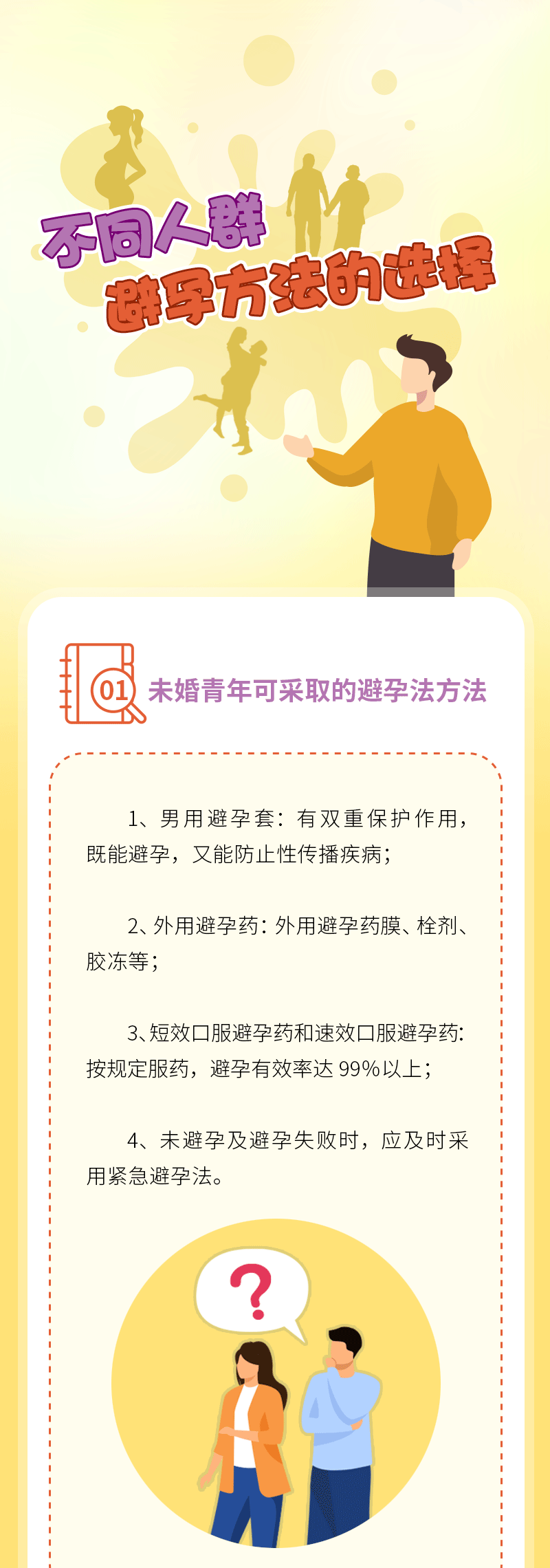 1.国内性行为安全与健康知识普及 1.国内性行为安全与健康知识普及