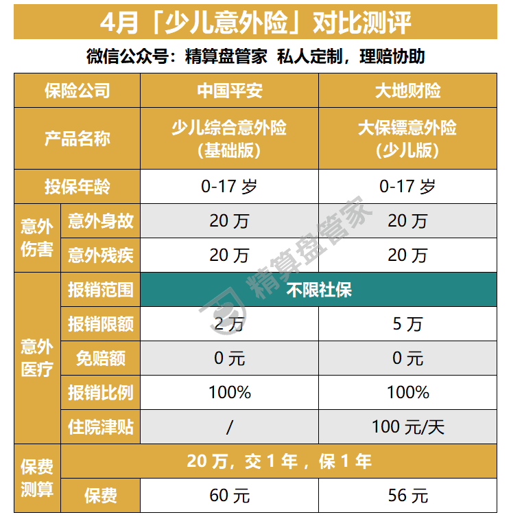 精品国产一区二区三区AV京东热销榜单，最新国产精品推荐，一区二区三区AV京东优惠购