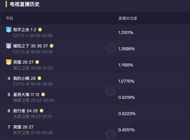 老阿姨A视频精彩瞬间，逗号分隔的回忆，逗号连接的情感