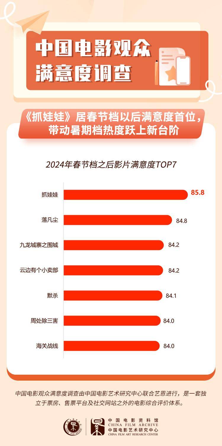 2.久久人人做爰XXXⅩ高潮第1集上线，剧情火热，情感交织，观众期待值飙升