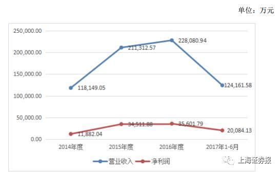 搭讪成人店女老板A级全毛片，真实经历分享，揭秘行业内幕，独家技巧大公开