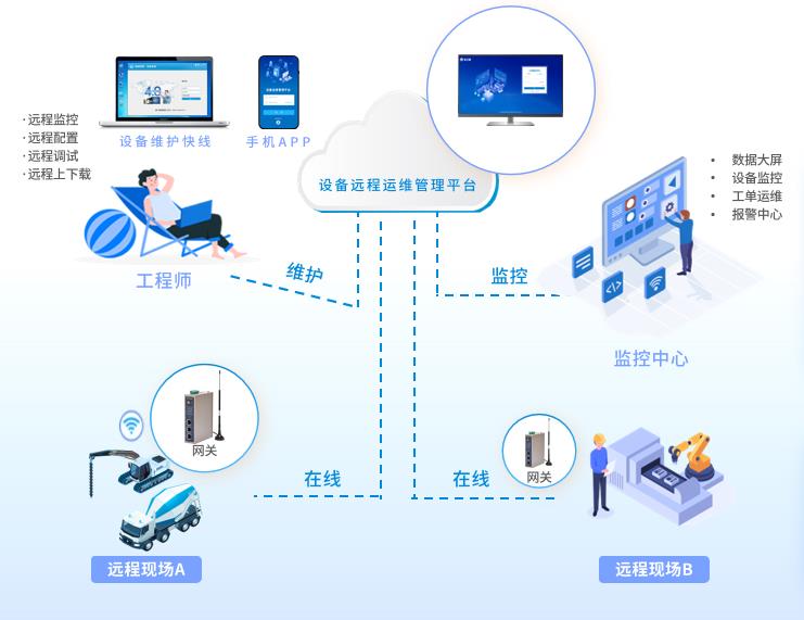 CEKC7技术革新引领未来智能生活，探索高效解决方案，打造全新用户体验