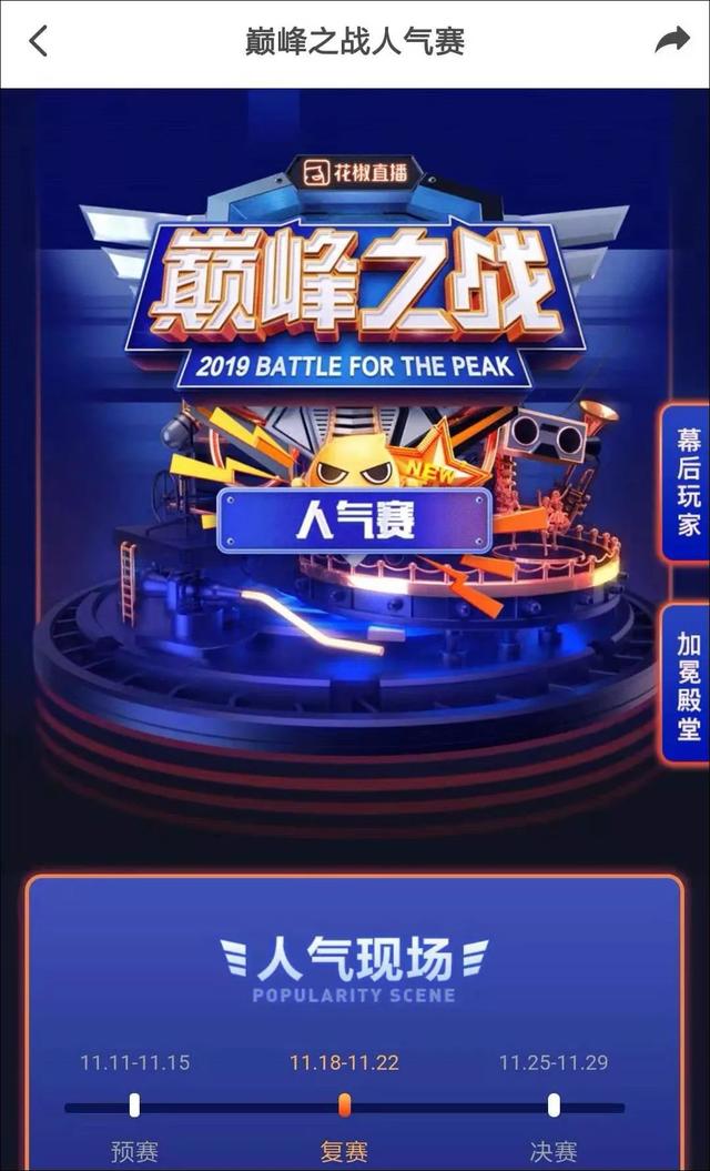 3p激情碰撞火花四射，创意对决，巅峰之战引爆全场