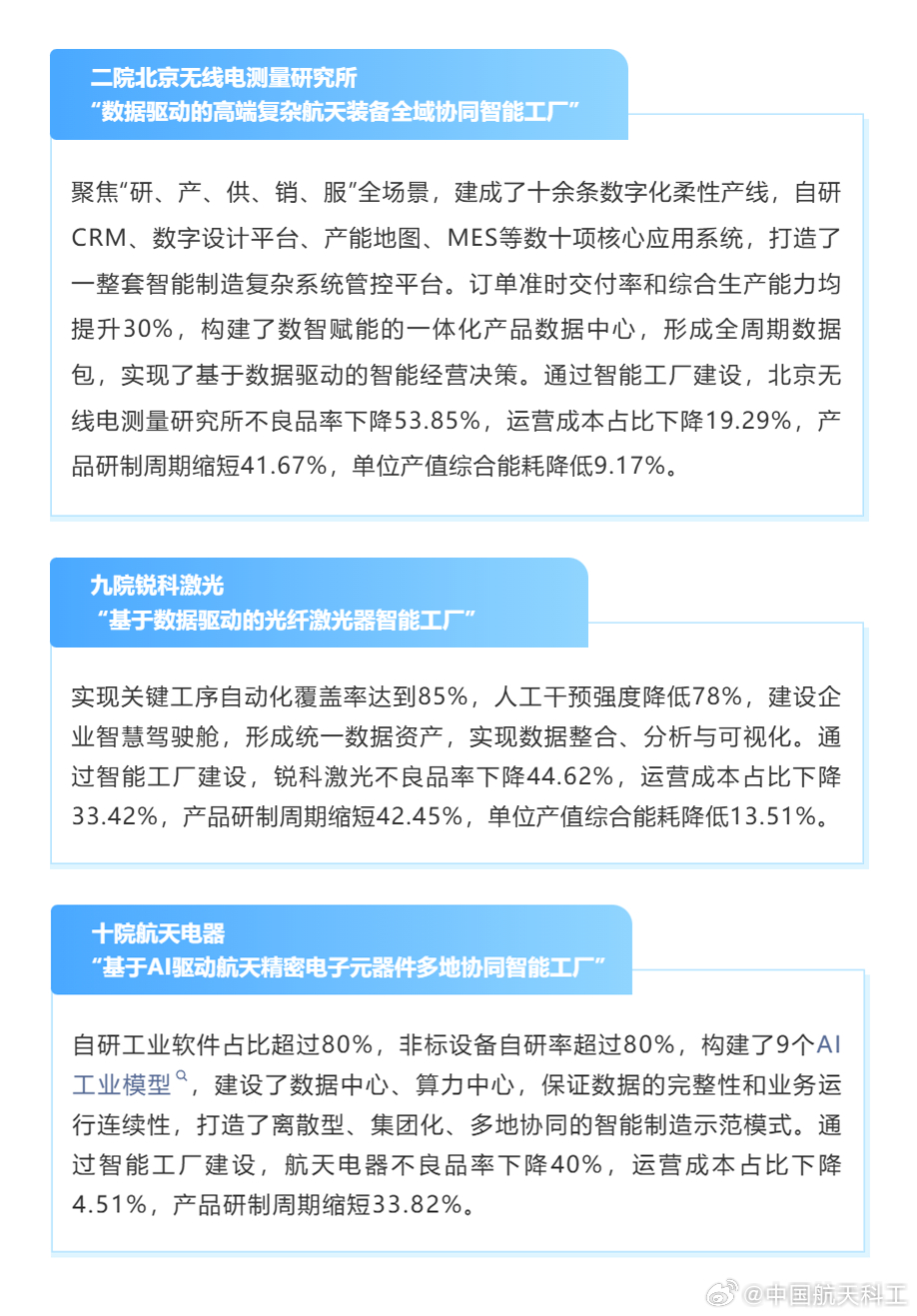 国产自产一区二区三区最新发展动态，行业趋势分析，未来前景展望
