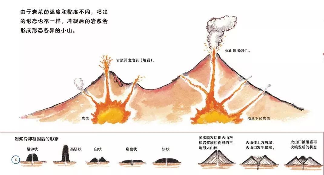 爱丝索菲喷潮引发热议，探索其独特魅力，揭秘背后的科学原理与自然奇观