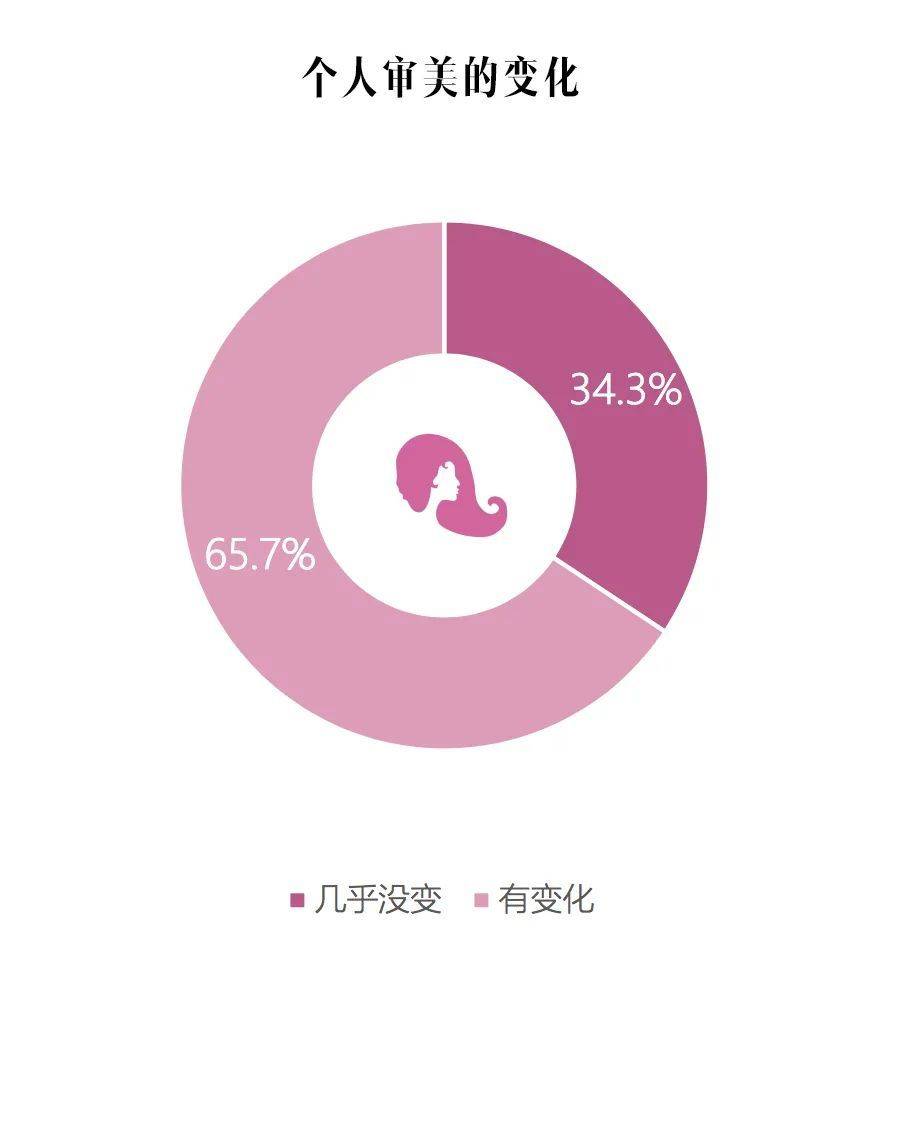 70岁老太一级特黄大片浜引发热议，网友热议老年题材电影，探讨社会审美与年龄界限