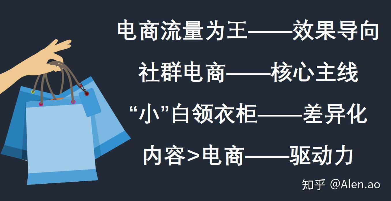 中国女人群交探讨现代社交现象与情感需求，分析趋势，分享观点