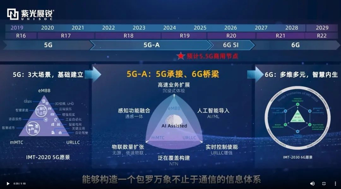 5G时代无码2021技术革新大揭秘，探索未来趋势，引领行业变革，共创智能新纪元