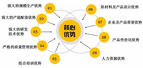92h3是什么网站浜探索其功能与特色，了解使用体验，发现独特优势