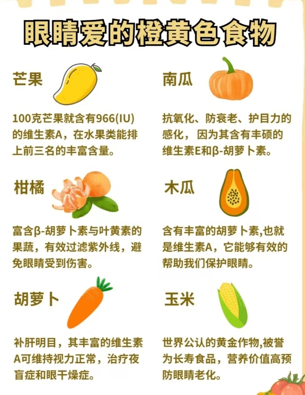 1.免在观看黄时如何保护眼睛健康 1.免在观看黄时如何保护眼睛健康