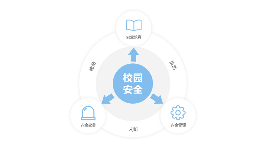 12岁裸体学生事件震惊社会，校园安全管理引发深思，家长呼吁加强保护