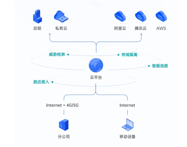 2.色情APP入口浜最新地址，免费资源，高速稳定访问