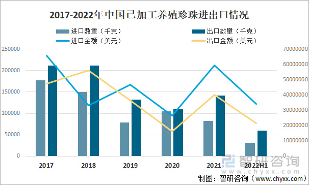 2.中文字母无码技术革新，应用前景广阔，未来发展趋势