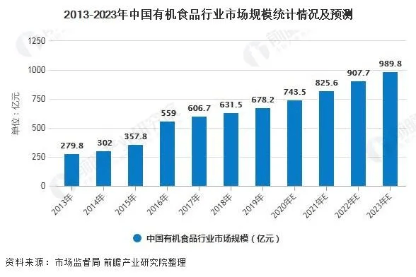 亚洲HS引领未来趋势，探索创新机遇，打造高效商业解决方案