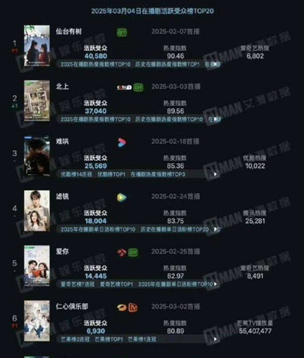 欧洲爱情电影AAAAA片浜火热上映,浪漫剧情引爆夏日,观众期待值飙升 欧洲爱情电影AAAAA片浜火热上映,浪漫剧情引爆夏日,观众期待值飙升