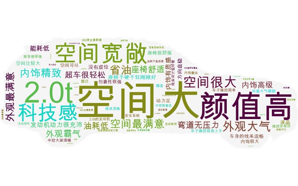 欧美日韩精品无限码，时尚潮流，全球热销，品质保证，限时优惠
