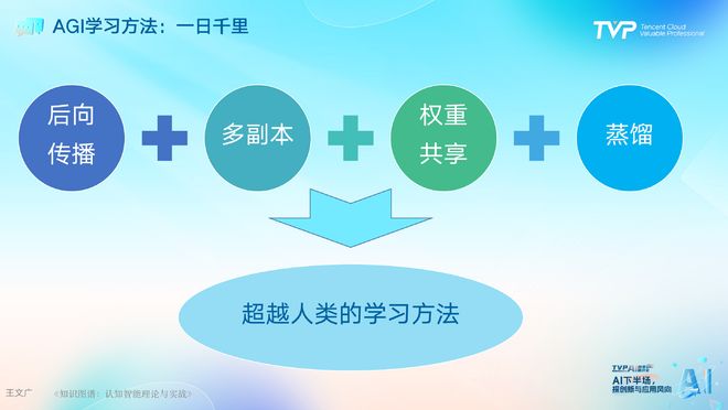 17c11.app 全新上线，探索创新应用，发现高效工具，畅享智能生活新体验