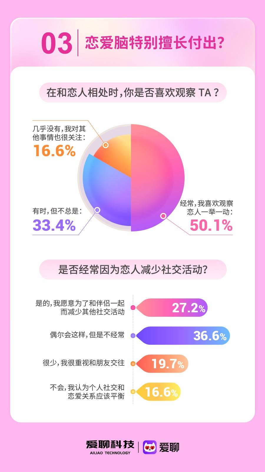 中国老头吃嫩草HD引发热议，探讨年龄差距爱情观，社会反响两极分化
