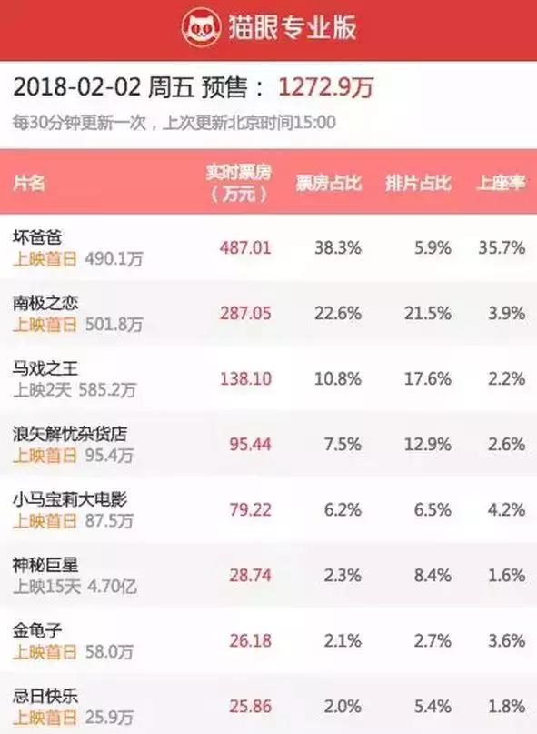 全国第一毛片震撼上线，独家揭秘幕后制作，高清画质带来极致观影体验