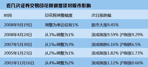 1.指令内容一的结果*fiee性Zoz0交体内谢2023最新研究