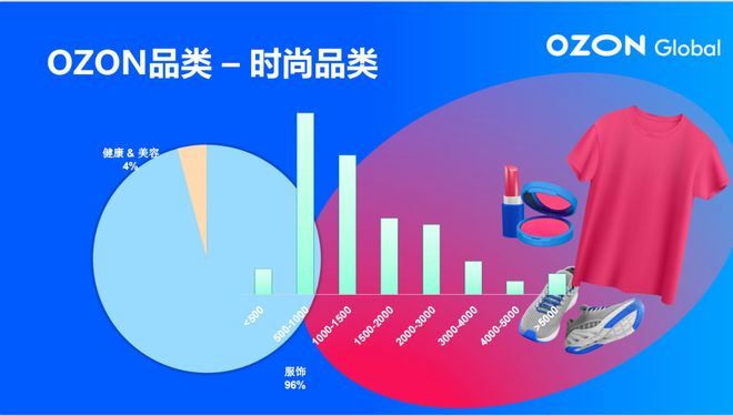 小梅禽交高效养殖技术，降低成本，提高产量，确保品质，市场畅销