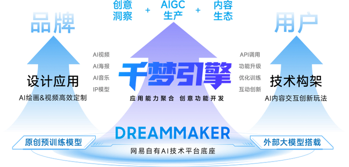 Pixverse带你探索奇幻世界，体验沉浸式视觉盛宴，开启创意新纪元