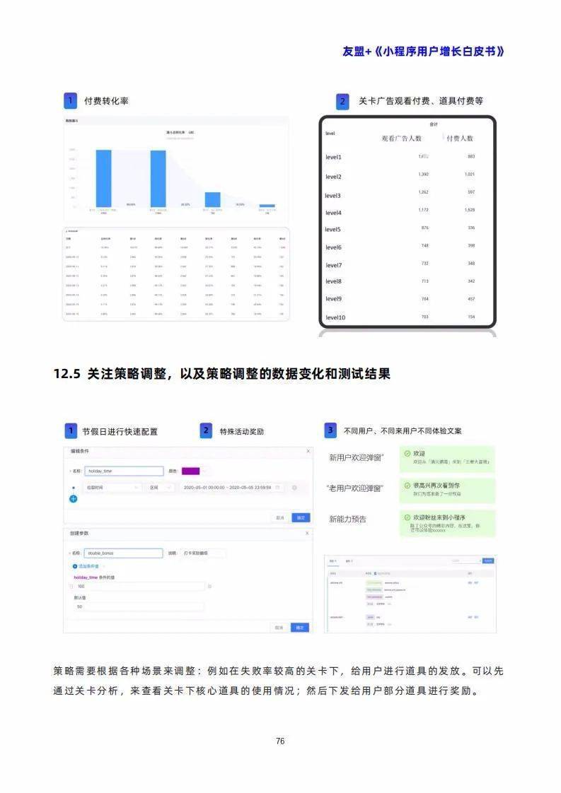 1.腋窝毛毛长出来3D视频过程全记录