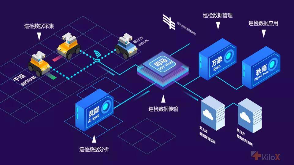 AI技术革新AV祀频行业，未来趋势，用户体验升级，内容创作新方向