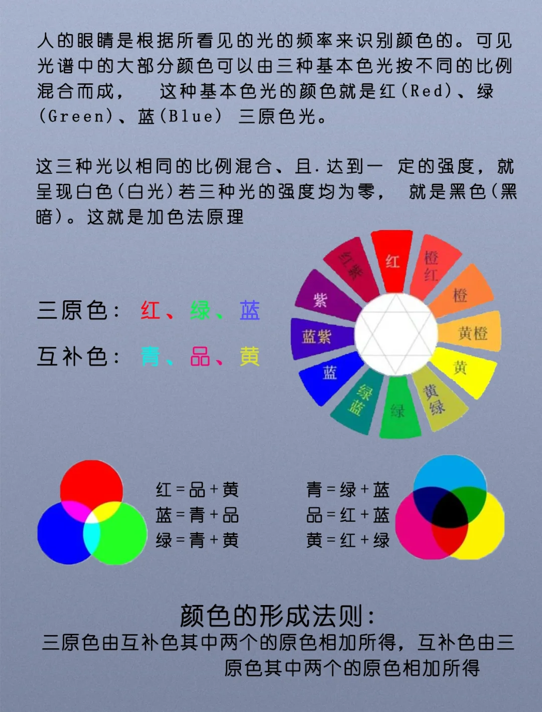 一二三视频色彩教程，调色技巧分享，学习色彩搭配方法