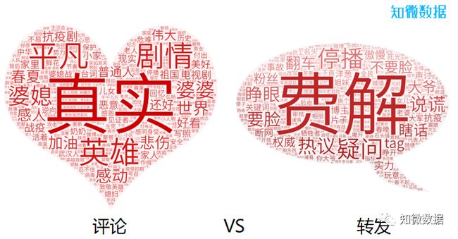 2.夫妻交换毛片争议不断，伦理边界模糊，社会舆论两极分化