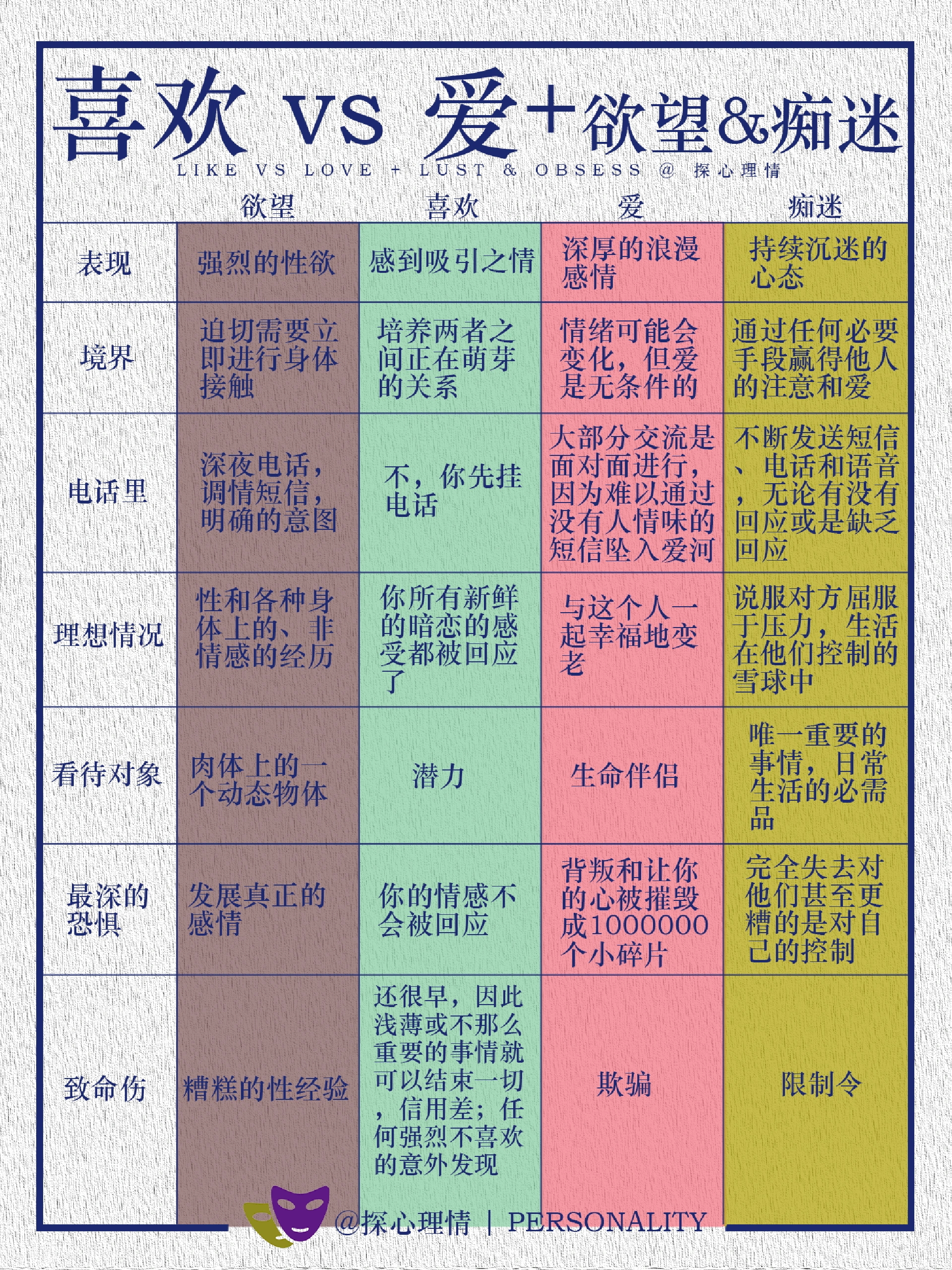成人两性高清在线情感交流，亲密关系指南，探索爱与欲望的深度