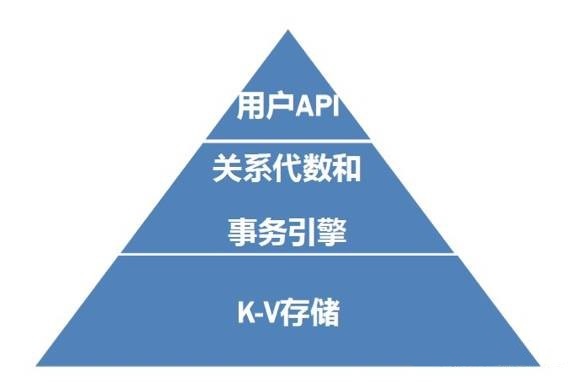 色情一区二区三区最新动态，热门资源，深度解析，全网首发