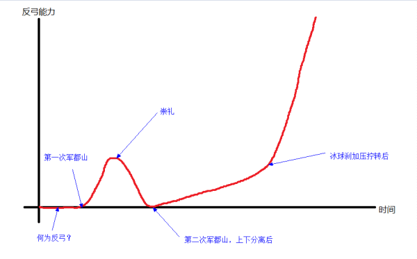 无码一卡二卡三卡新选择，畅享高清体验，快速稳定，安全无忧