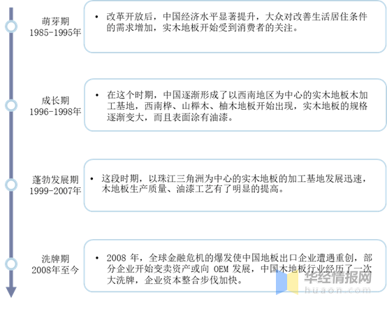 1.91色色热热最新动态与趋势分析