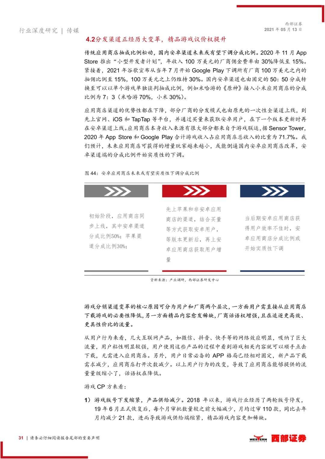 国产精品一区二区久久综合，优质内容，精选推荐，畅享视听盛宴