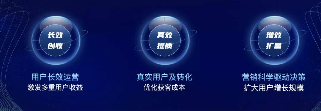 吉奥网助力企业数字化转型，探索智能营销新趋势，打造高效增长引擎