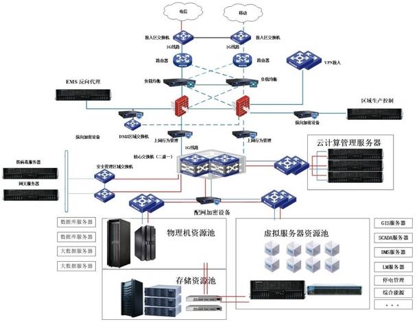 创新Cekc7技术提升效率，优化流程，打造智能解决方案