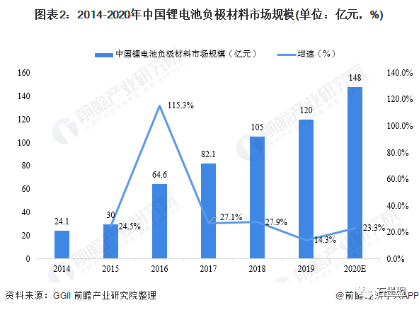 亚洲欧洲国产91市场趋势分析，需求增长，竞争激烈，未来机遇与挑战并存