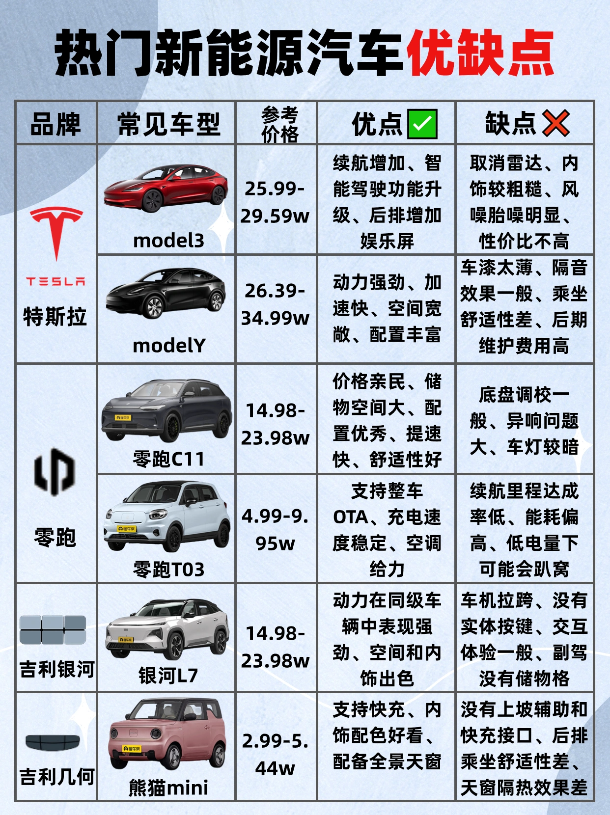 亚洲国产98精品推荐，最新热门车型盘点，购车指南与优惠信息
