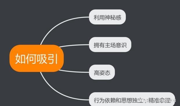 美女两性关系揭秘，探索吸引力法则，提升异性缘的5个关键技巧