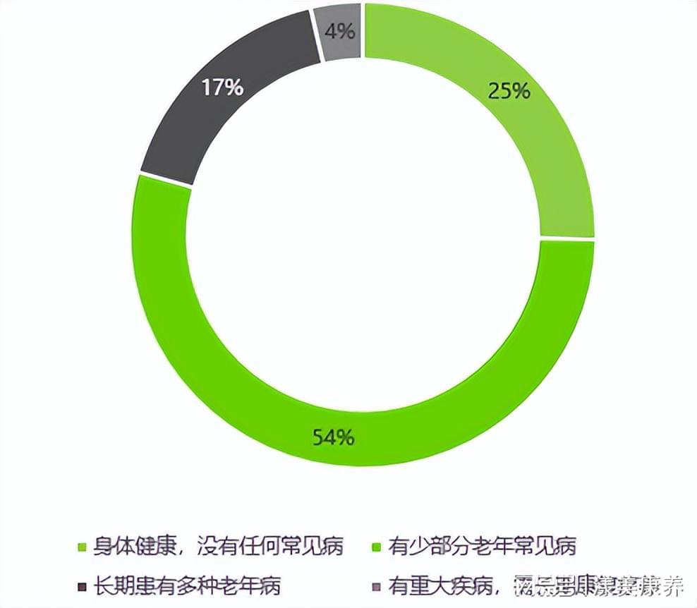 90岁老人一级毛片引发热议，探讨高龄群体需求，社会应给予更多关注