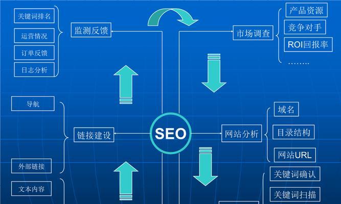 清纯学生调教指南，掌握关键技巧，打造完美学习体验