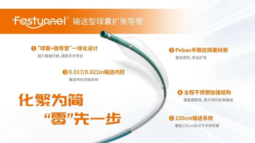 导管专用网站打造高品质导管产品，提供专业导管解决方案，满足多样化需求