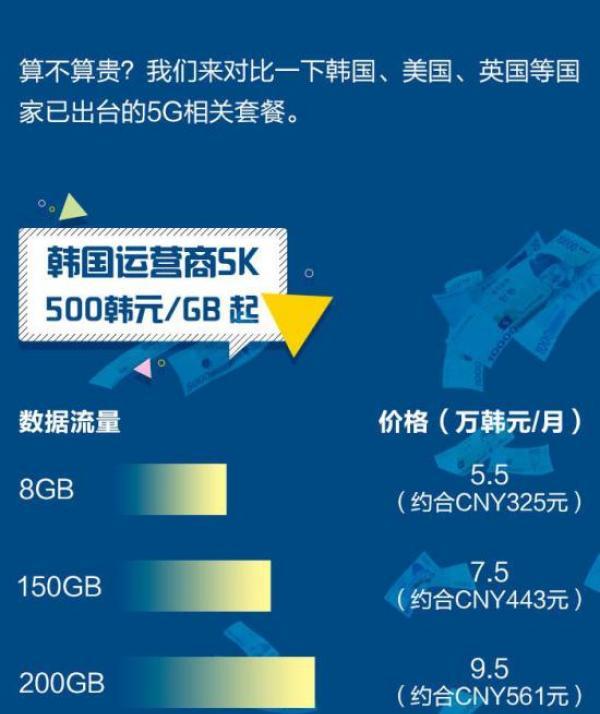 5G时代国产精品视频99久久免费畅享